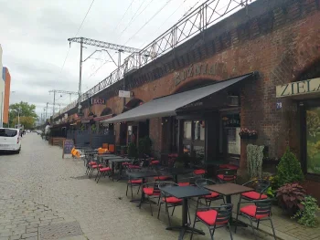 Kuźnia Dobrych Klimatów - Restauracja Wrocław