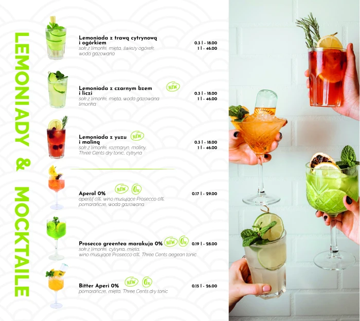 Sushi Poznań - KOKU SUSHI ul. Taczaka 17 - Restauracja
